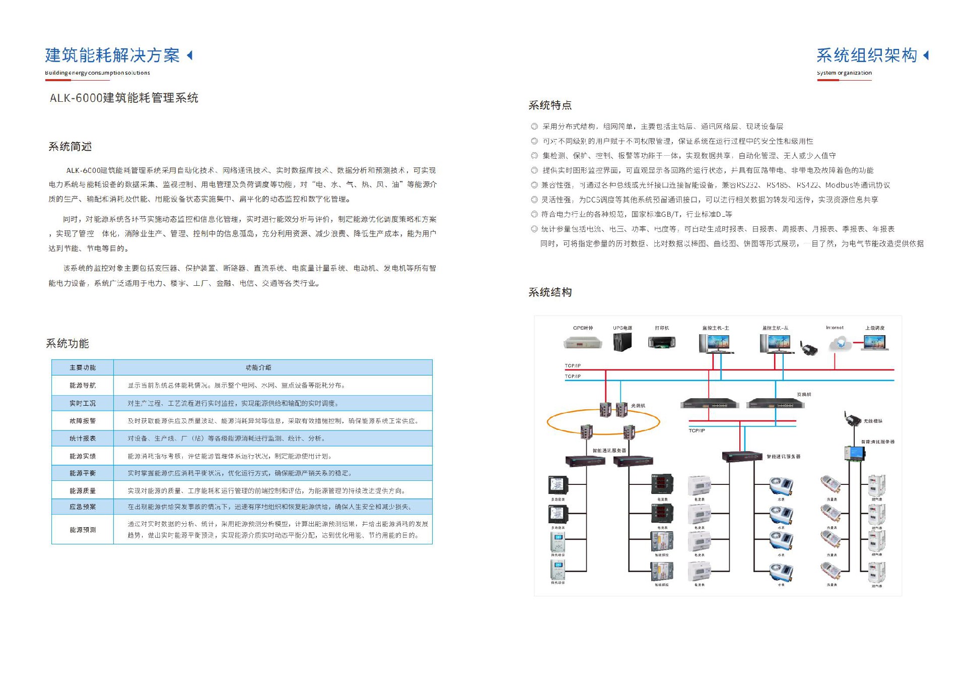 解密能耗管理系统